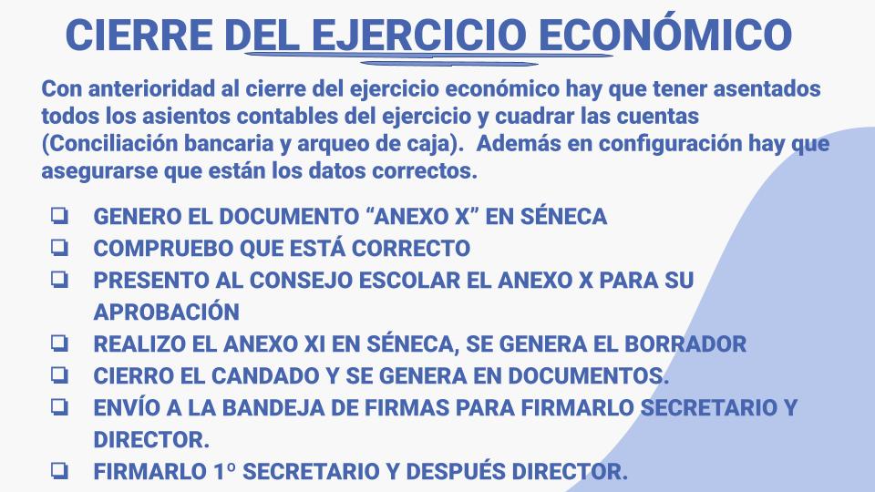Cierre del ejercicio económico